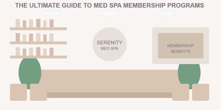 Ultimate_Guide_Medspa_Membership
