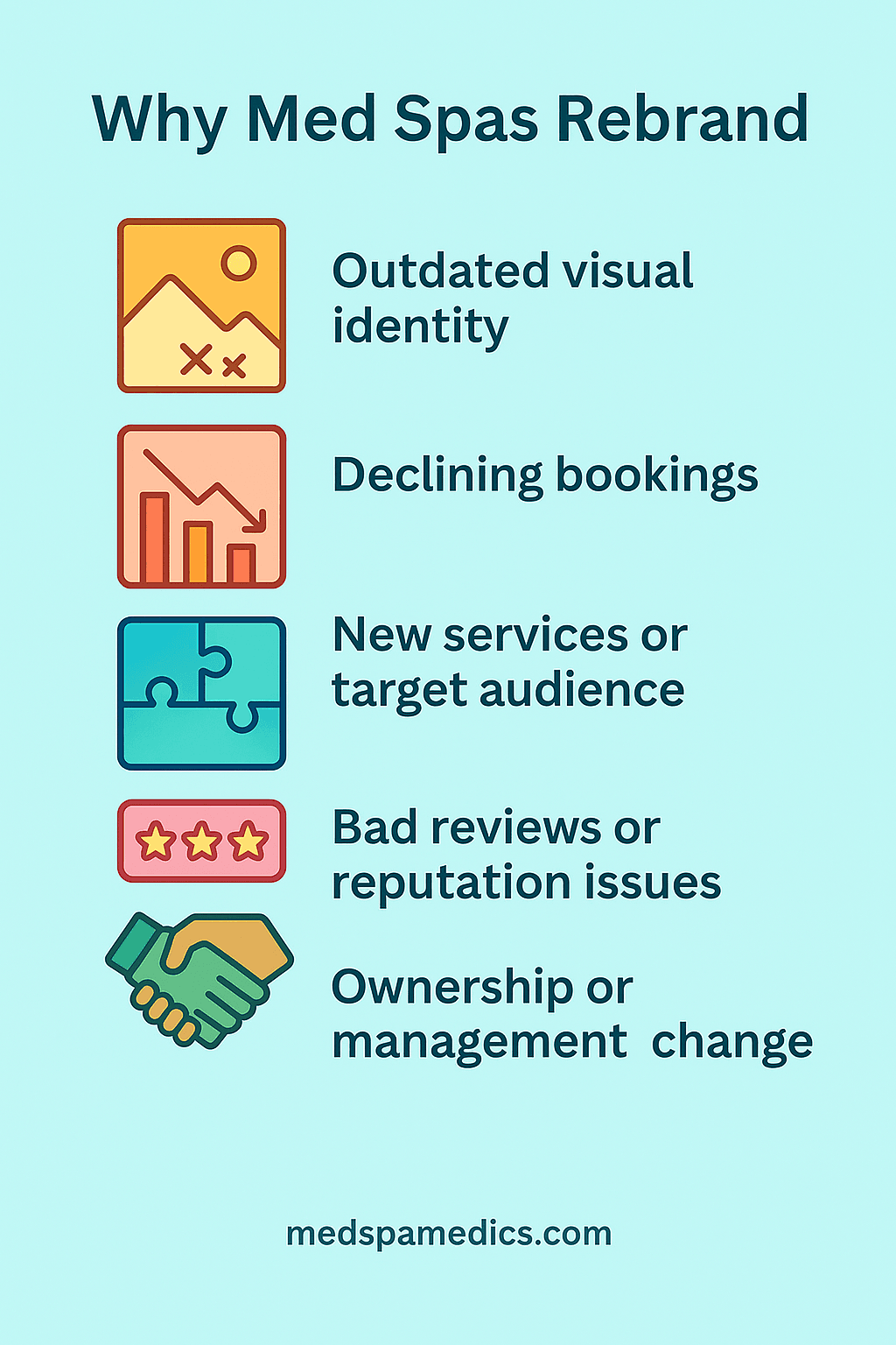 Flat-style infographic listing 5 reasons med spas rebrand: outdated identity, declining bookings, new services, reputation issues, and leadership changes.